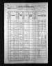 Nebraska State Census Collection, 1860-1885