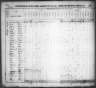 1830 United States Federal Census