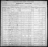 1900 United States Federal Census