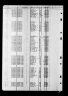 South Dakota Death Index, 1905-1955