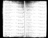 Tennessee State Marriages, 1780-2002