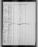 New Orleans Passenger Lists, 1820-1945