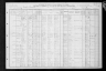 1910 United States Federal Census