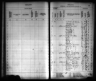 Kansas State Census Collection, 1855-1925