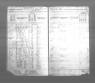 Kansas State Census Collection, 1855-1925