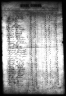 Iowa State Census Collection, 1836-1925