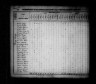 1830 United States Federal Census