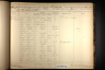 U.S., Civil War Draft Registrations Records, 1863-1865