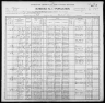 1900 United States Federal Census