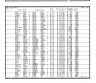 California Marriage Index, 1960-1985