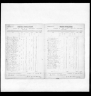 Alabama State Census, 1820-1866