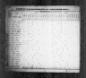 1830 United States Federal Census