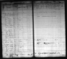 Iowa State Census Collection, 1836-1925