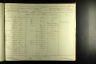 U.S., Civil War Draft Registrations Records, 1863-1865