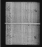 1820 United States Federal Census