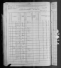 1880 United States Federal Census