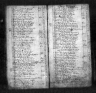 Warwickshire, England, Baptisms, Marriages, and Burials, 1535-1812