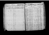 Selected U.S. Federal Census Non-Population Schedules, 1850-1880