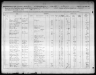 U.S. IRS Tax Assessment Lists, 1862-1918