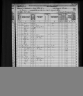 1870 United States Federal Census