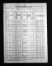 Nebraska State Census Collection, 1860-1885