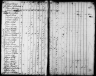 1820 United States Federal Census