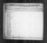 1830 United States Federal Census