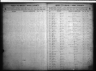 Delaware, Wills and Probate Records, 1676-1971