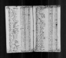 1790 United States Federal Census