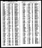 California, Voter Registrations, 1900-1968