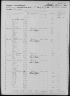 1860 United States Federal Census