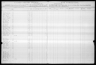 U.S. IRS Tax Assessment Lists, 1862-1918