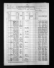 Nebraska, State Census Collection, 1860-1885