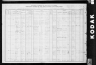 1910 United States Federal Census