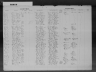 Kentucky Birth Records, 1852-1910