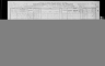 1910 United States Federal Census