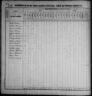 1830 United States Federal Census