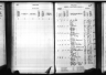 Kansas State Census Collection, 1855-1925