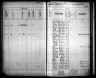 Kansas State Census Collection, 1855-1925