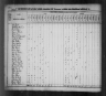 1830 United States Federal Census