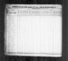 1830 United States Federal Census