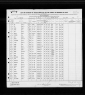 New York, Passenger Lists, 1820-1957