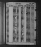 Ohio, Deaths, 1908-1932, 1938-2007