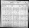 1900 United States Federal Census