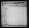 1830 United States Federal Census