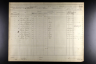 U.S., Civil War Draft Registrations Records, 1863-1865