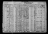 1930 United States Federal Census