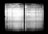 Selected U.S. Federal Census Non-Population Schedules, 1850-1880