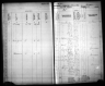 Kansas State Census Collection, 1855-1925