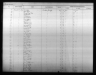 Texas, Voter Registration Lists, 1867-1869